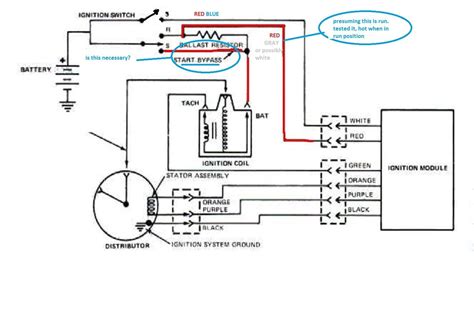 harley electronic ignition wiring diagram 